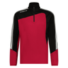 RED/BLACK